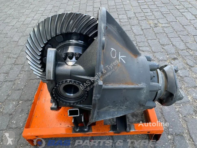 Piese camioane Scania