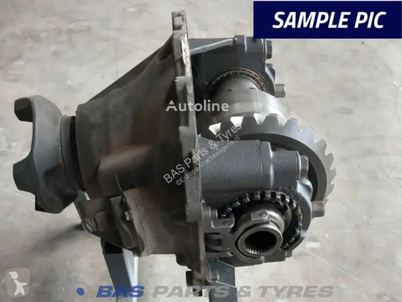 قطع غيار الآليات الثقيلة Scania RP735