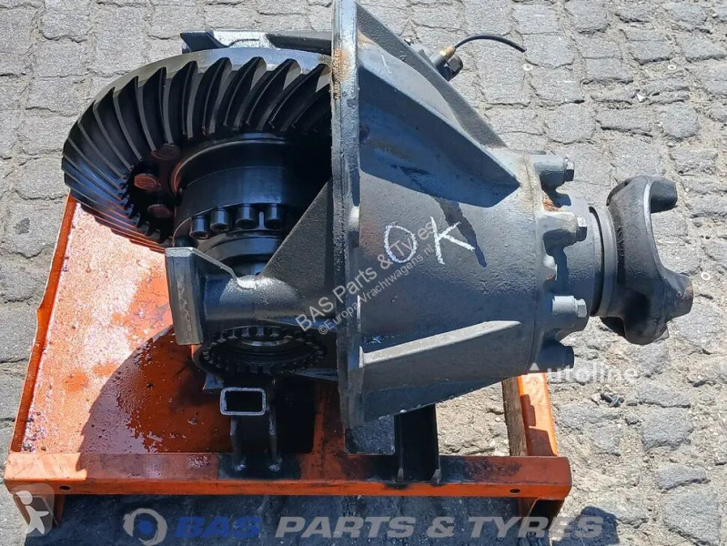 Piese camioane Scania