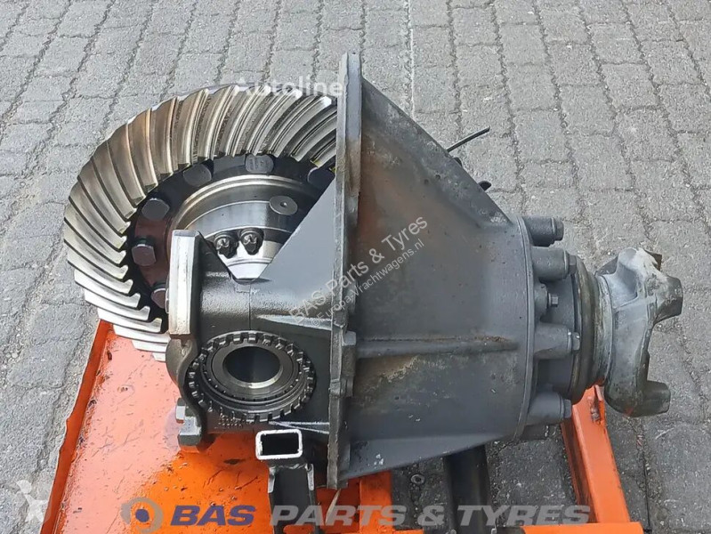 Repuestos para camiones Scania