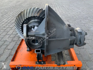 نقل الحركة Scania