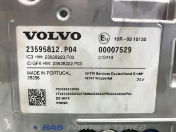 Приладова панель Volvo