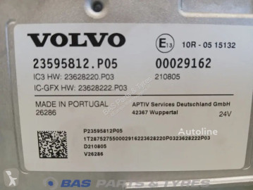 Приладова панель Volvo