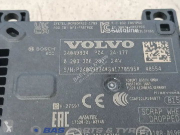 Блоки управління Volvo