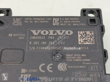 Блоки управління Volvo