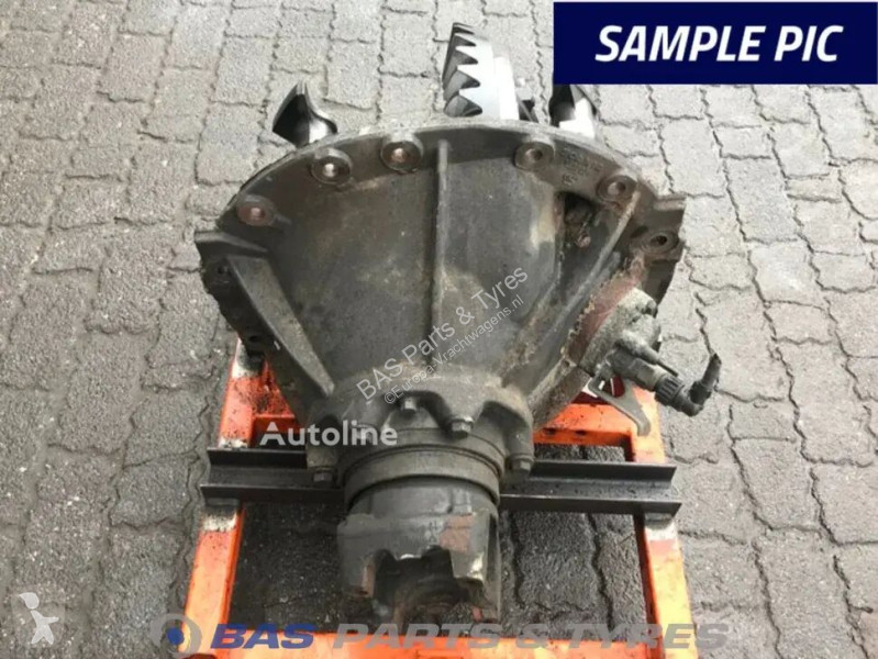 Repuestos para camiones Scania