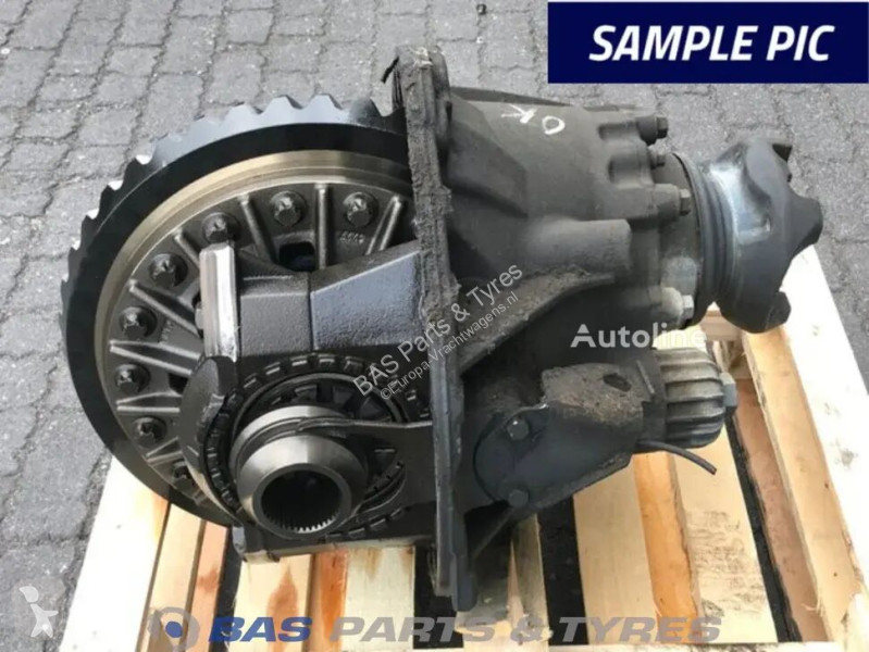 Repuestos para camiones Scania