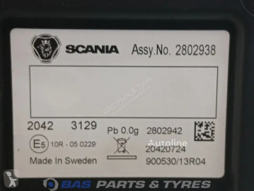 Основные Показатели Scania
