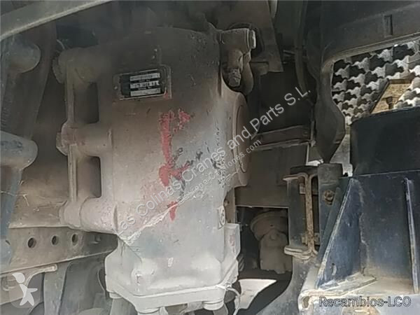 Náhradní díly pro kamiony Iveco Direction...