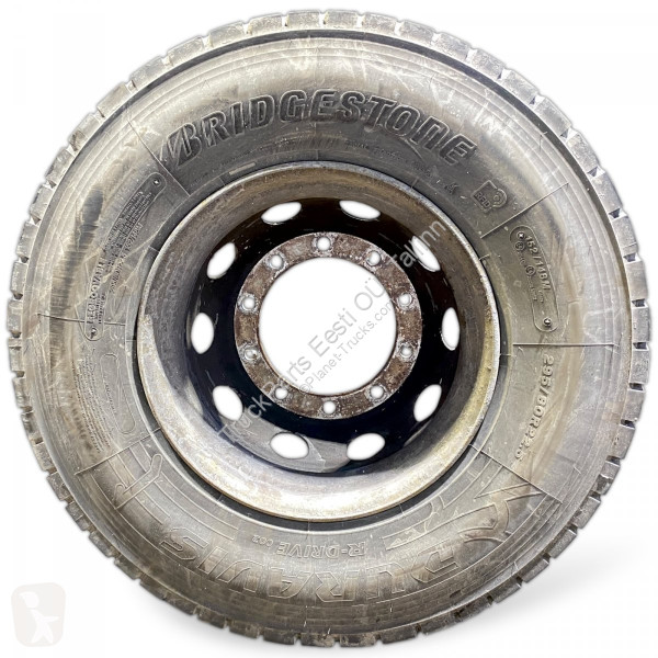 Reservdelar lastbilar MAN TGM 18.250 (01.05-)