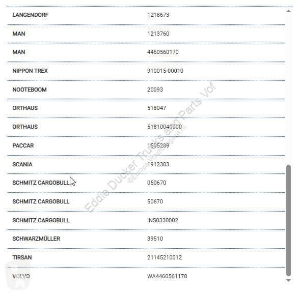 قطع غيار الآليات الثقيلة DAF 1505289 ECAS...