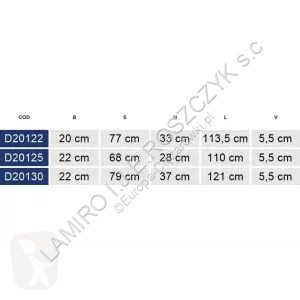 Reservdelar lastbilar  Garde-boue 220MM pour...