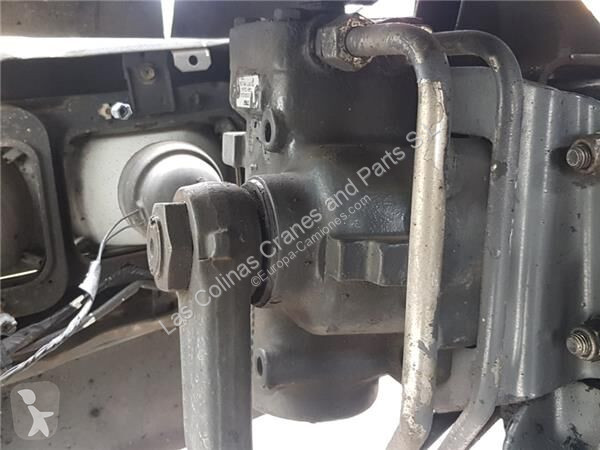 Nissan Direction assistée TAS-30604 pour camion...