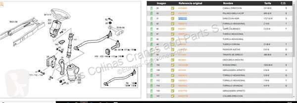 قطع غيار الآليات الثقيلة Iveco Direction...