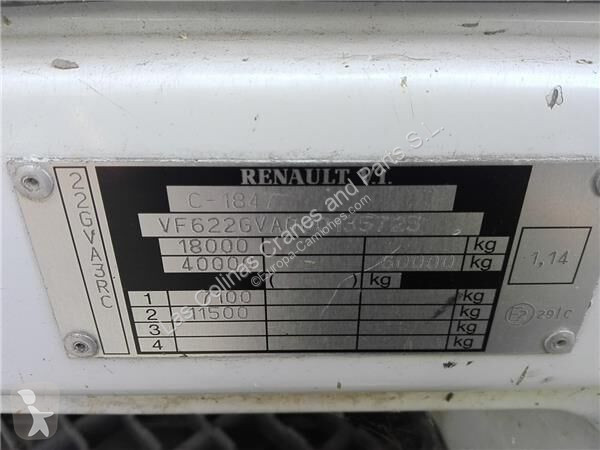 قطع غيار الآليات الثقيلة Renault Cabine pour...