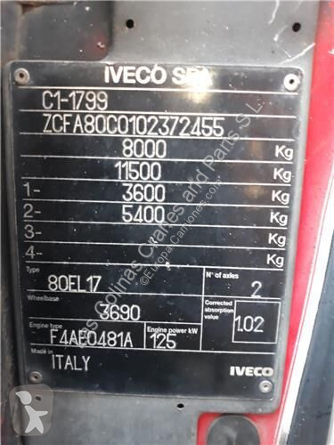 قطع غيار الآليات الثقيلة Iveco Cabine pour...