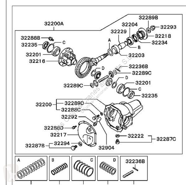 قطع غيار الآليات الثقيلة Mitsubishi...