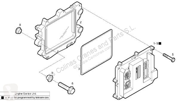 Iveco Unité de commande 281020048 pour camion...