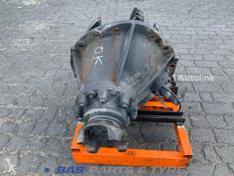 Piese camioane Scania