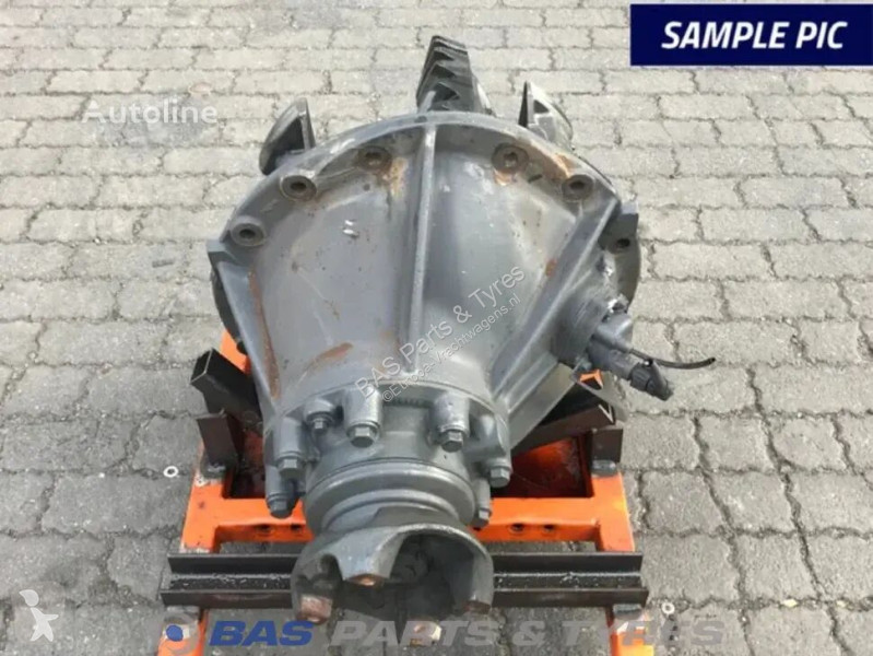 قطع غيار الآليات الثقيلة Scania