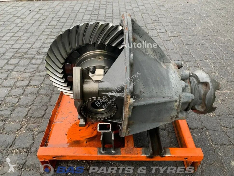 Piese camioane Scania