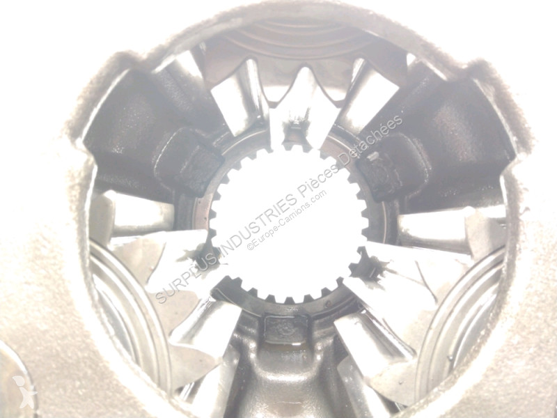 Repuestos para camiones Claas ARES 547 ATX