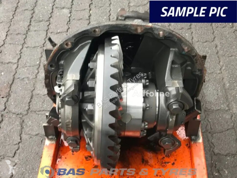 Repuestos para camiones Scania