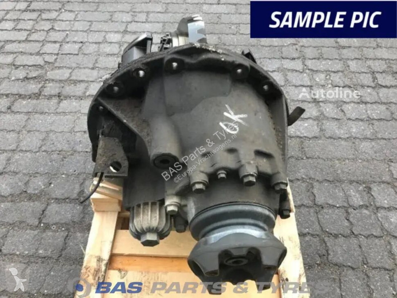 Repuestos para camiones Scania