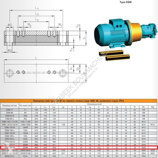 Części zamienne  DSM250M - Vibration...
