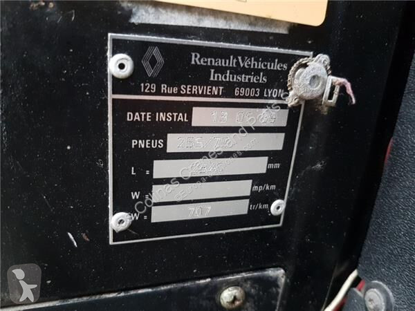 Náhradní díly pro kamiony Renault Cabine Cabina...
