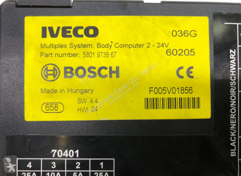 Piese camioane Iveco (01.02-)