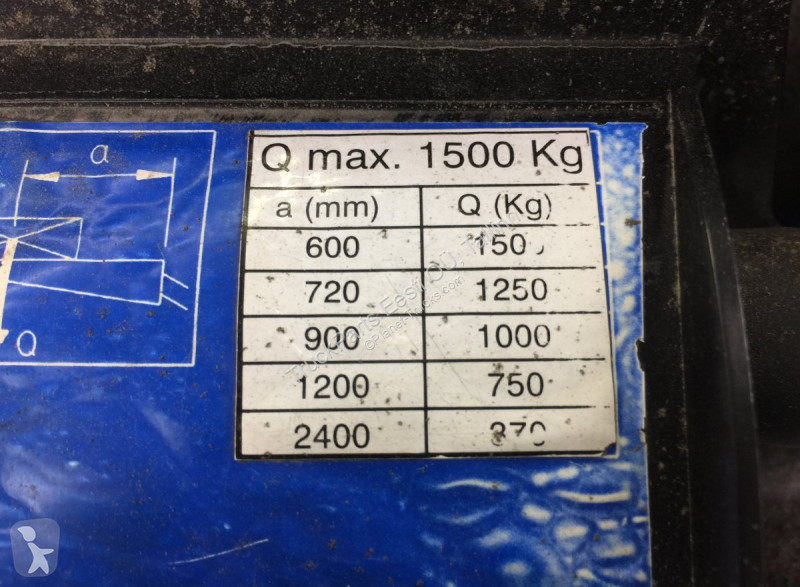 Peças pesados MAN TGL 12.180 (01.05-)