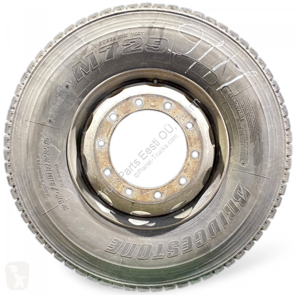 Pièces poids lourds MAN TGM 18.250 (01.05-)
