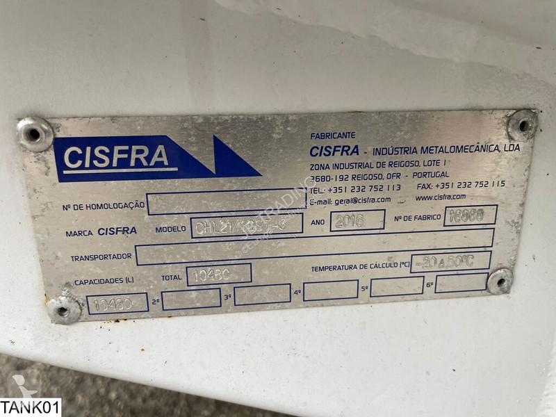 Repuestos para camiones Universeel Tank