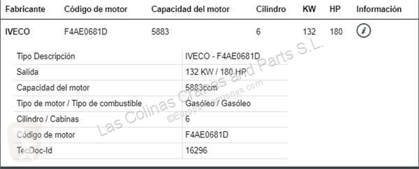 Reservdelar lastbilar Iveco Moteur 180 E 21...