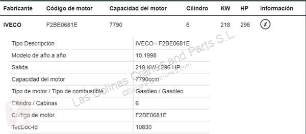 Náhradní díly pro kamiony Iveco Moteur  Motor...