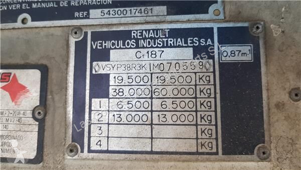 Reservdelar lastbilar Renault Cabine Cabina...