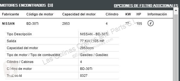 Náhradní díly pro kamiony Nissan Moteur...