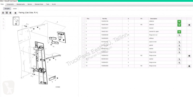 Reservdelar lastbilar Renault TRUCKS T (01.13-)