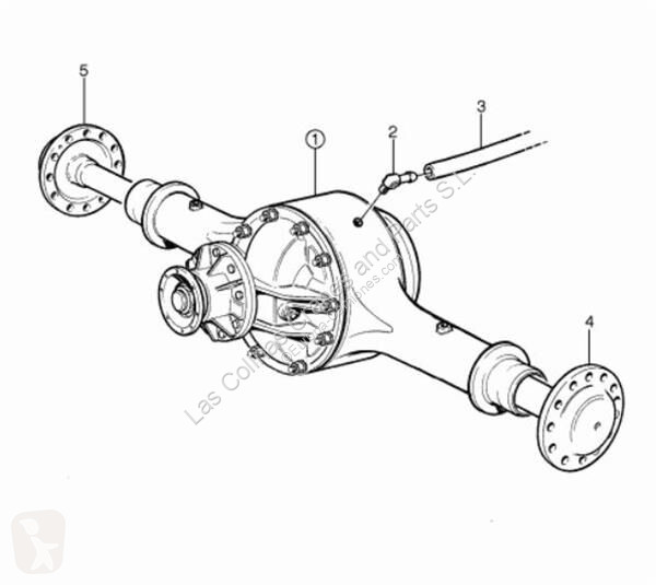 Repuestos para camiones Volvo Différentiel...