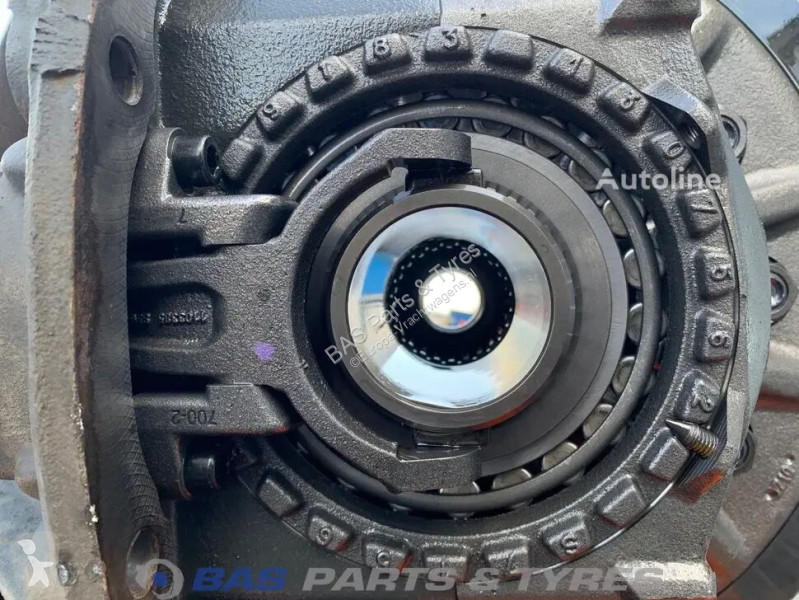 Piese camioane Scania