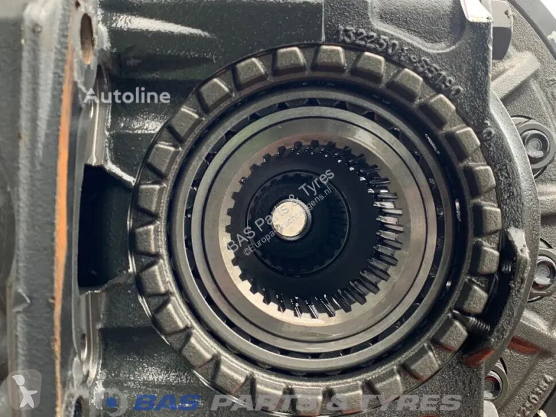 قطع غيار الآليات الثقيلة Scania