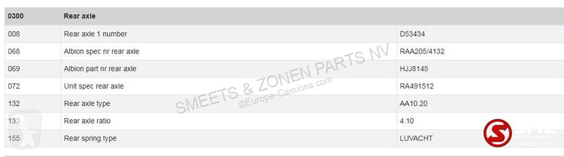 Reservdelar lastbilar DAF Occ Aandrijfas DAF...