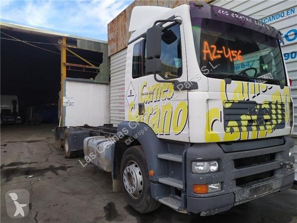 Reservedele til lastbil MAN Bavette garde-boue...