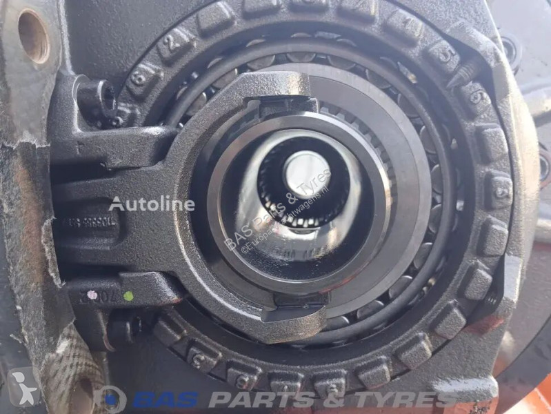 Repuestos para camiones Scania