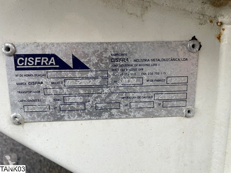 Repuestos para camiones Universeel Tank