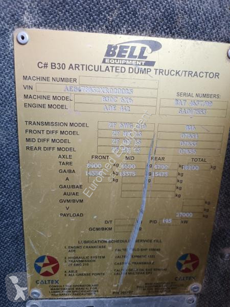 Sklápač Bell  B30C