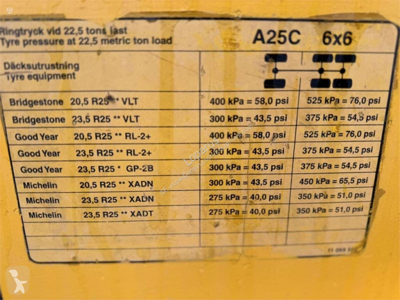 Basculantă Volvo Nr.3 , EPA
