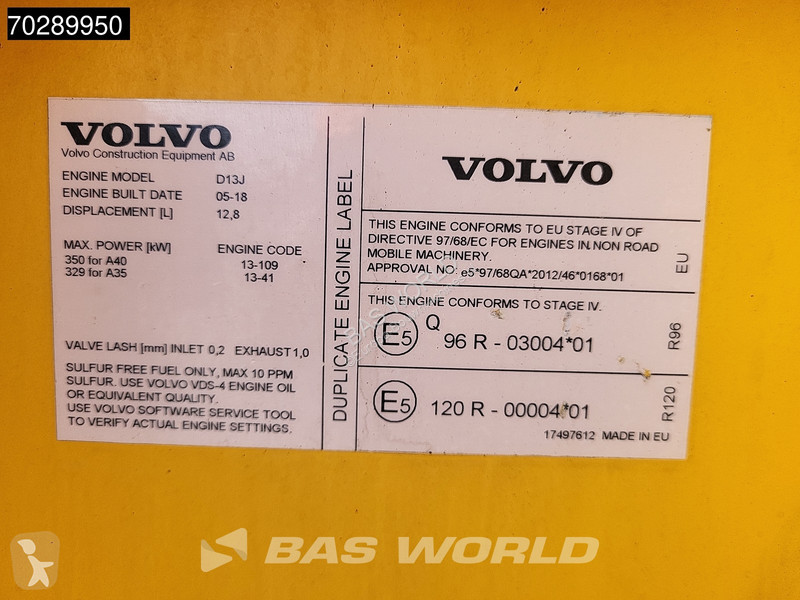 Dumper Volvo G