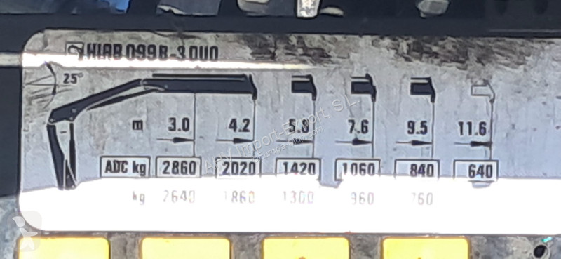 Iveco 360 truck